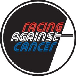 Racen tegen kanker op TT-circuit Assen: "Een onvergetelijke dag"